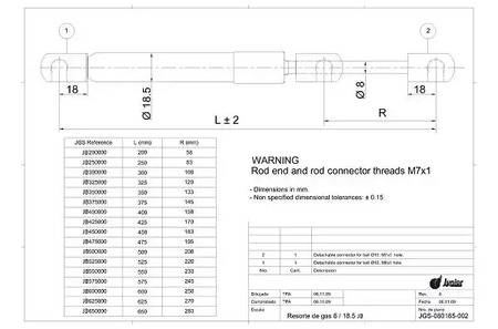 Фото JB600550 Газовая пружина JUNIOR {forloop.counter}}